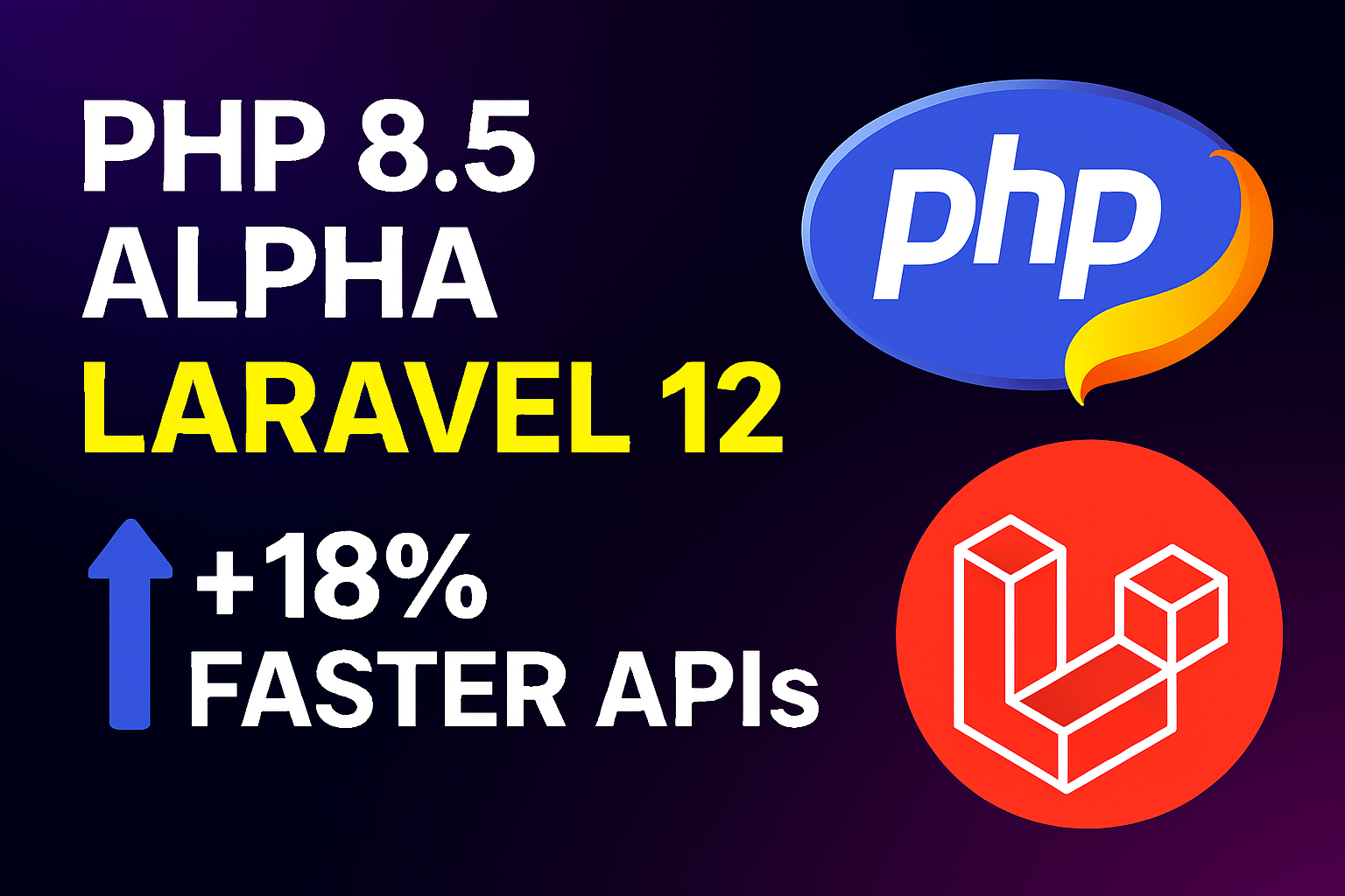 PHP 8.5 Alpha + Laravel 12 = 18% Faster APIs & Property Hooks That Will ...