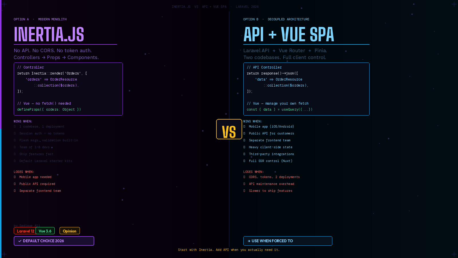 Inertia.js vs. API + Vue SPA in 2026: Which Should You Pick for Your Next Laravel Project?