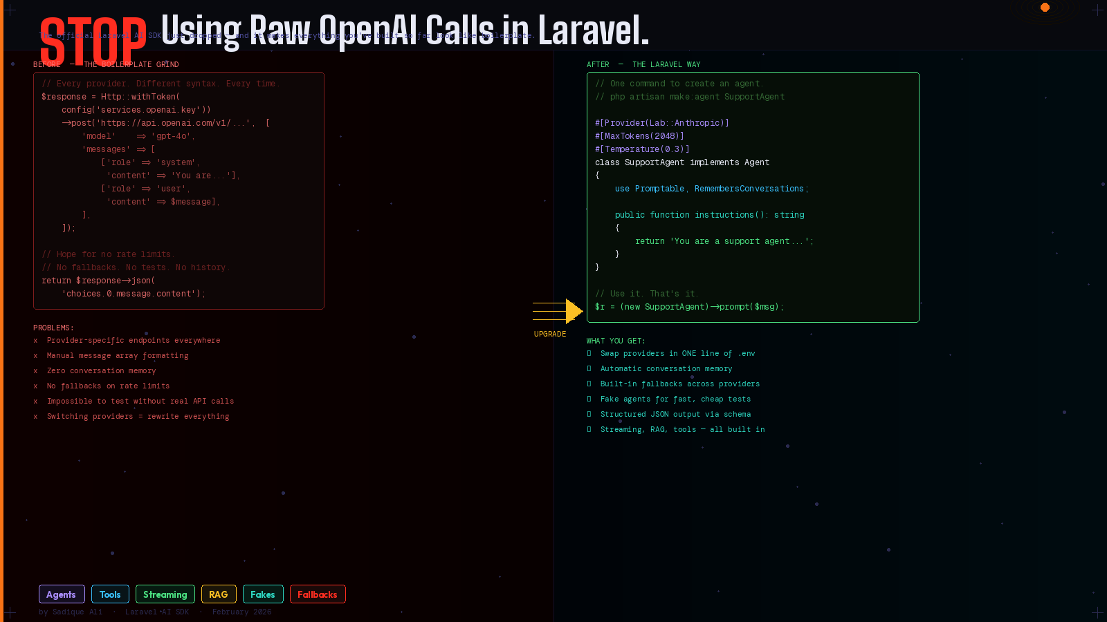 Stop Using Raw OpenAI Calls in Laravel. There’s a Better Way Now.