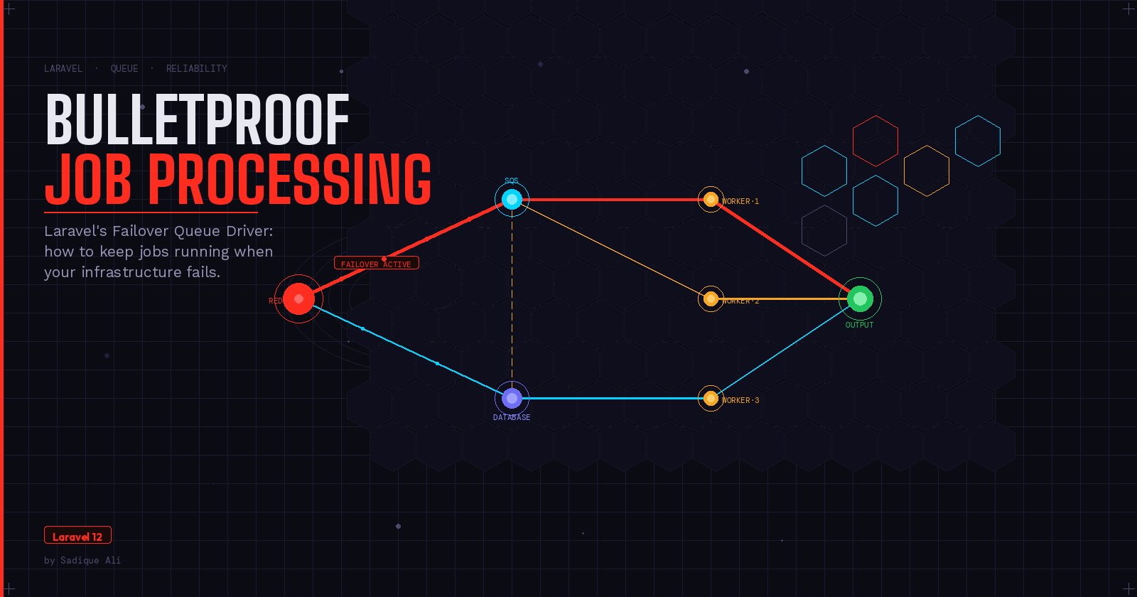 Laravel’s Failover Queue Driver: How to Build Bulletproof Job Processing