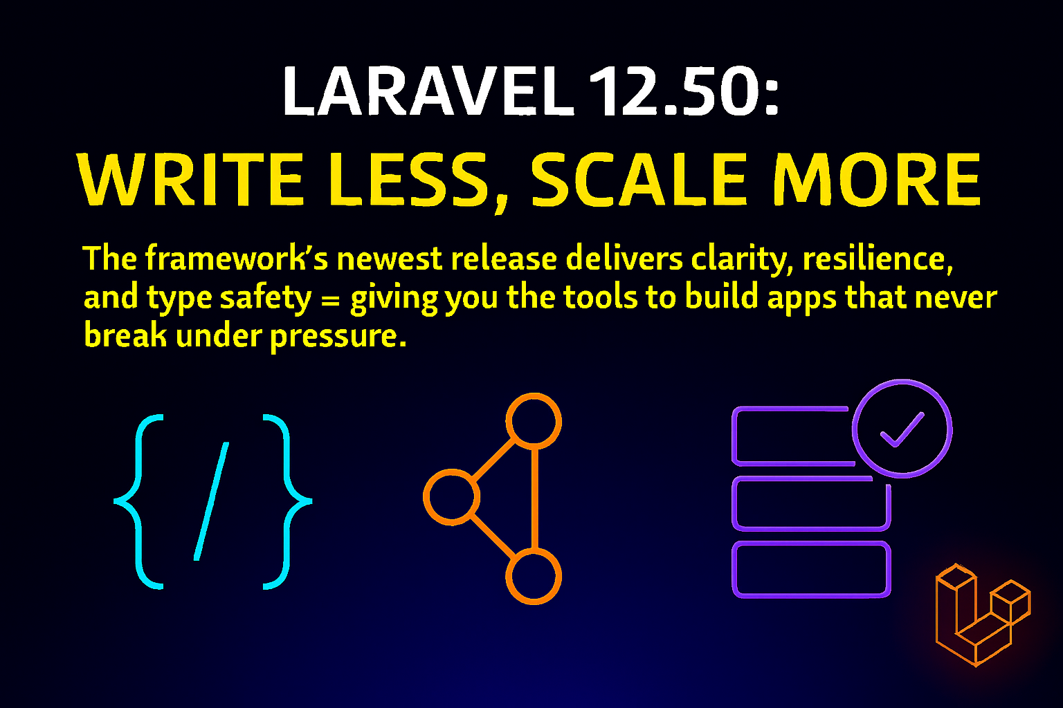Laravel 12.50 Updates: A Deep Dive with Examples