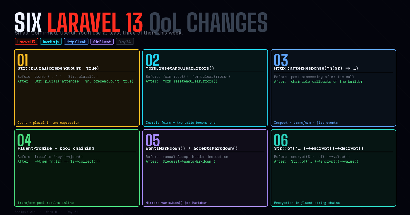 Six Laravel 13 Quality-of-Life Changes Nobody Is Writing About.