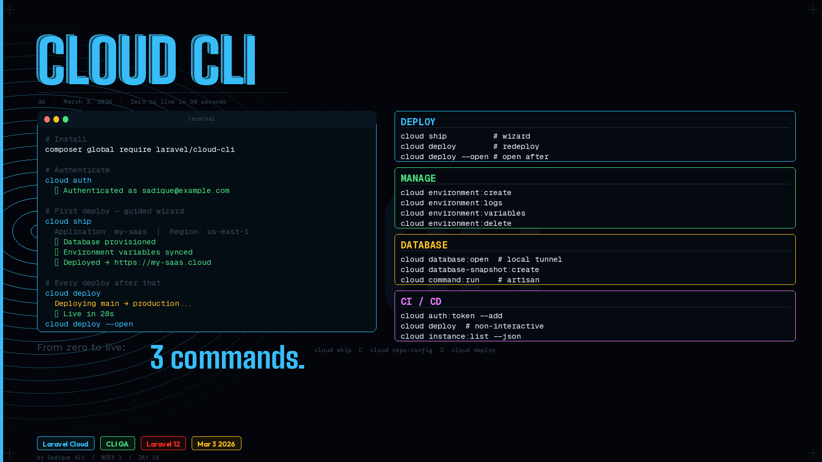 The Laravel Cloud CLI Just Went GA. You Can Now Deploy From Your Terminal in 30 Seconds.