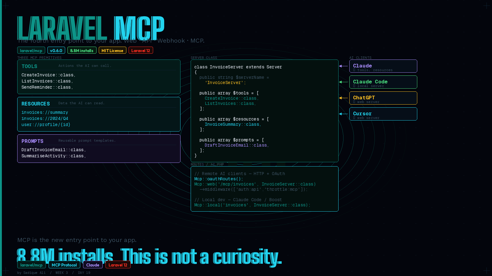 Laravel Has a Built-In MCP Server. Most Developers Don’t Know It Exists.