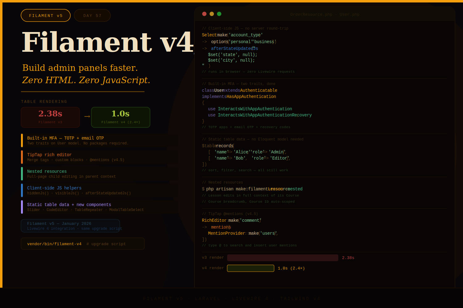 Filament v4 & v5: Build Laravel Admin Panels Faster Than Ever
