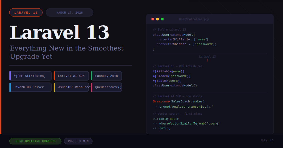 Laravel 13: Everything New in the Smoothest Upgrade Yet