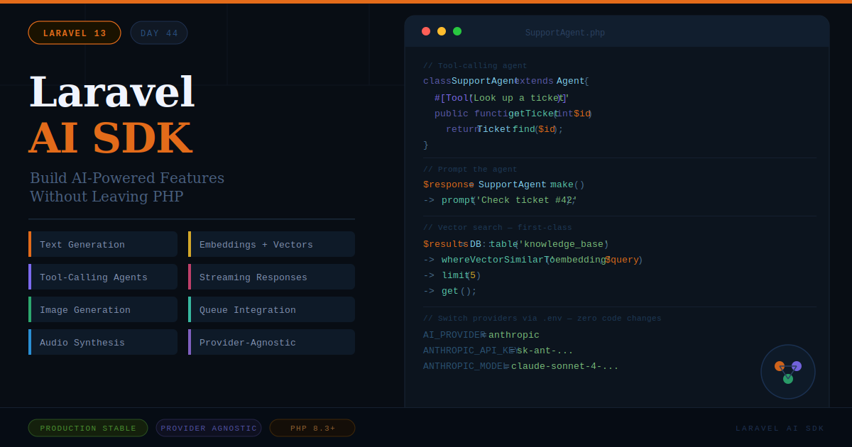Laravel AI SDK: Build AI-Powered Features Without Leaving PHP