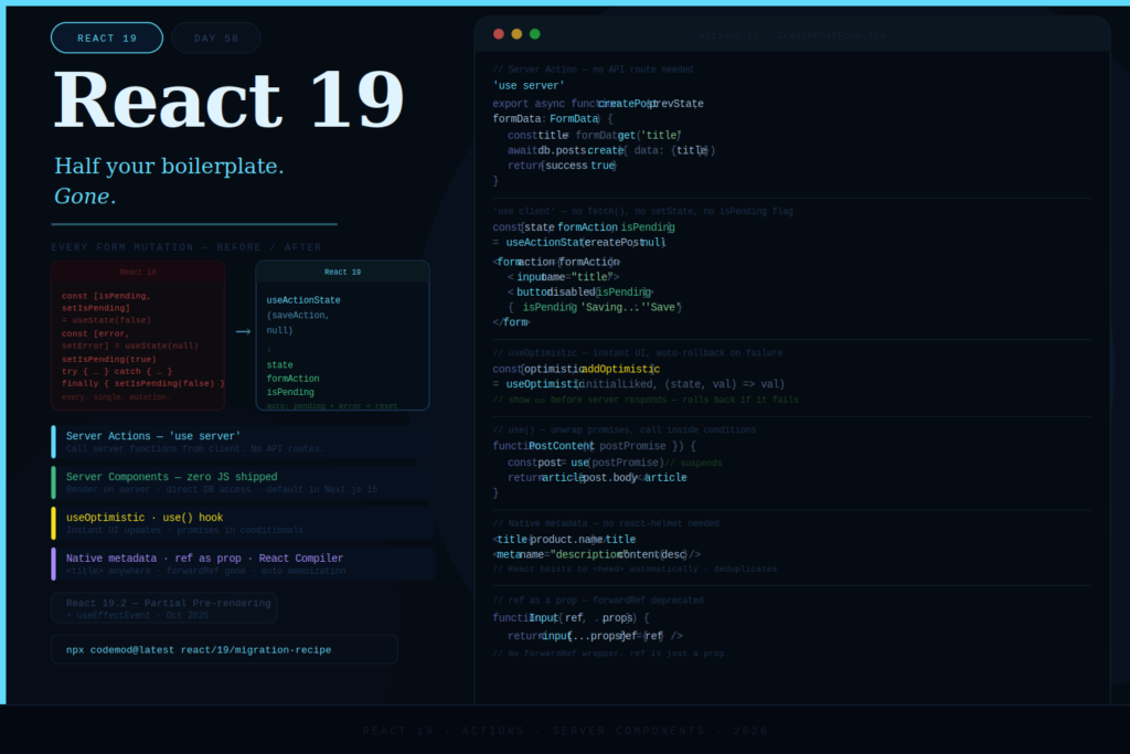React 19: The Upgrade That Makes Half Your Boilerplate Disappear – Apna ...