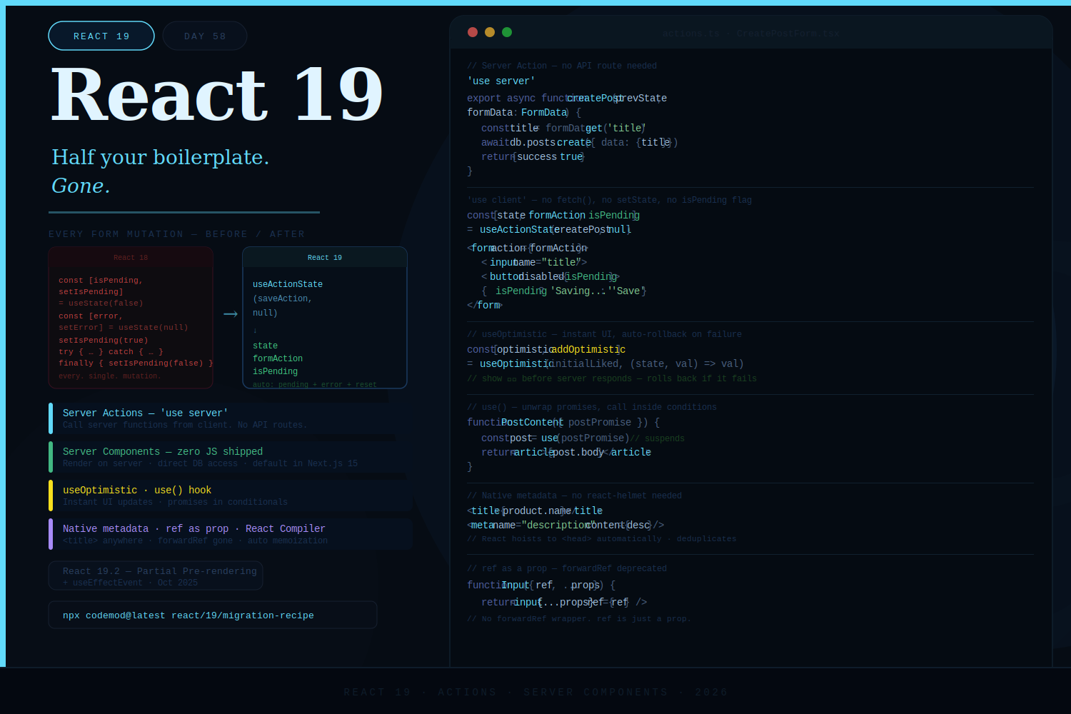 React 19: The Upgrade That Makes Half Your Boilerplate Disappear